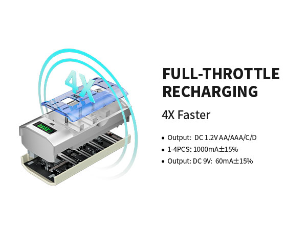 Full-Throttle Recharging