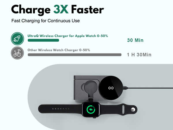 wireless charging pad