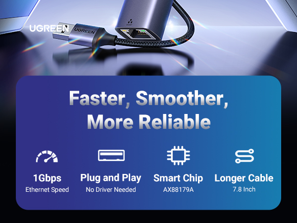 UGREEN USB to Ethernet Adapter USB 3.0 to 10 100 1000 Mbps Gigabit