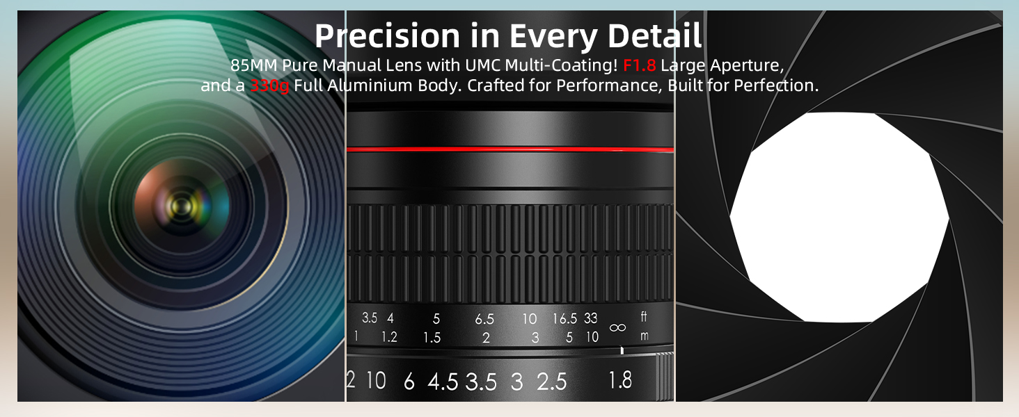 Lightdow 85mm F1.8 Medium Telephoto Manual Focus Full Frame Portrait Lens