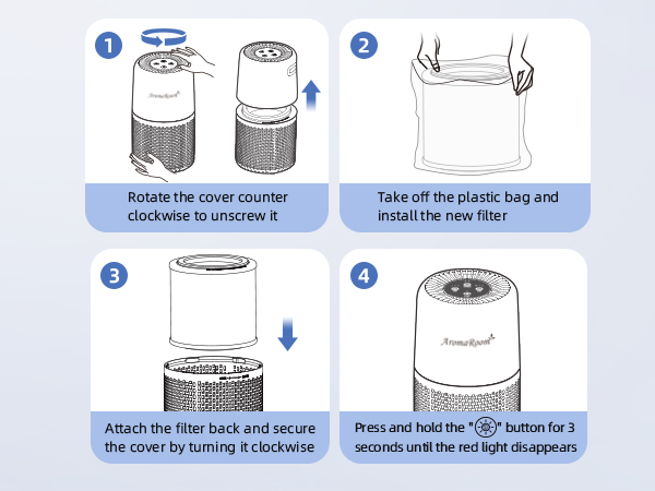 Air Purifier Filter