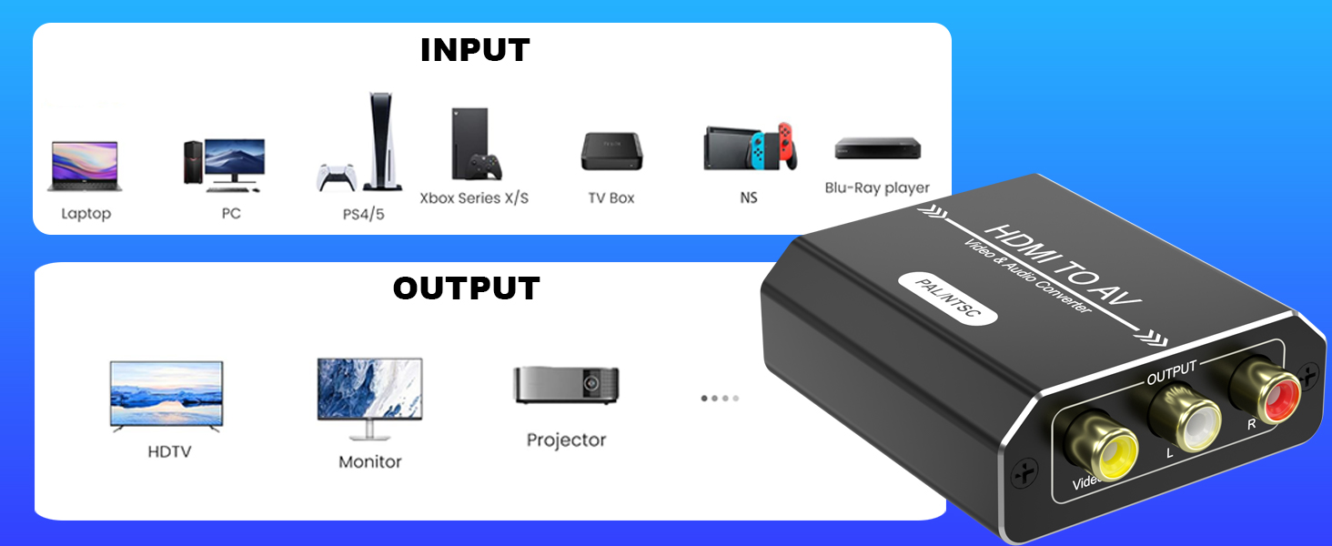 HDMI TO AV