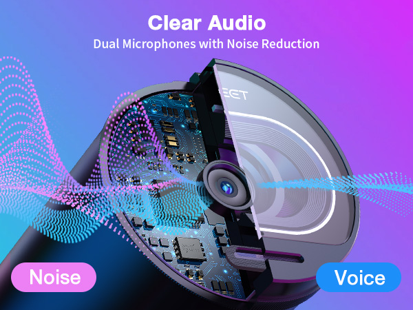 Dual Noise-Canceling Mics