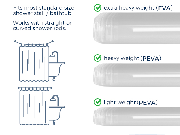 standard size