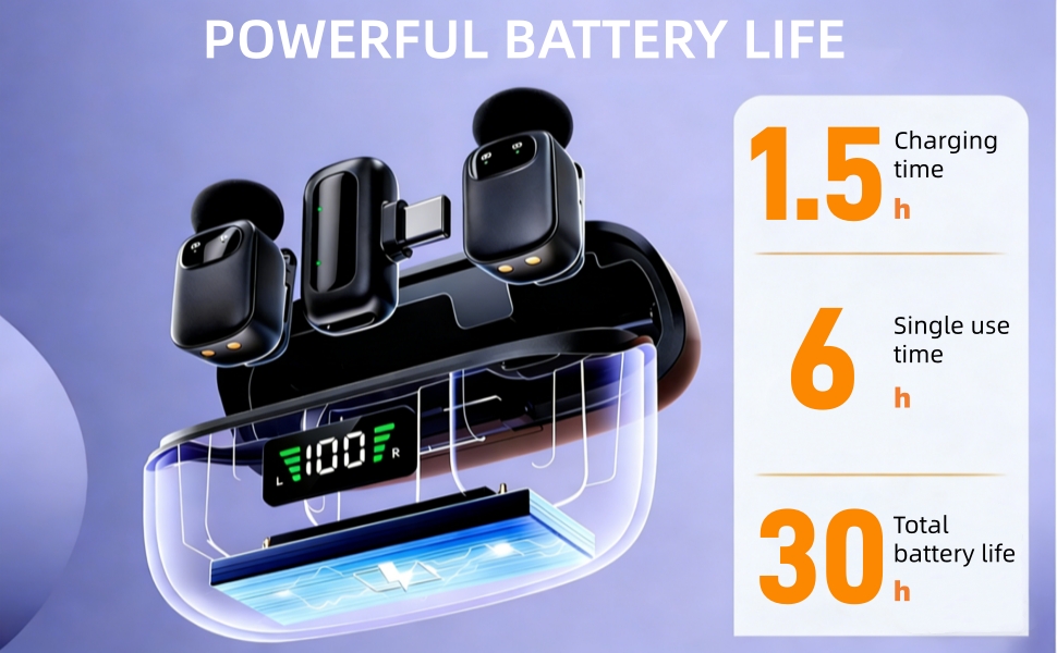 vlogging microphone for iphone