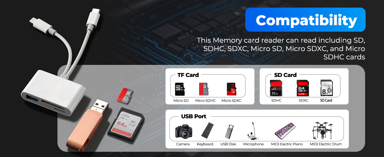 sd card reader iphone