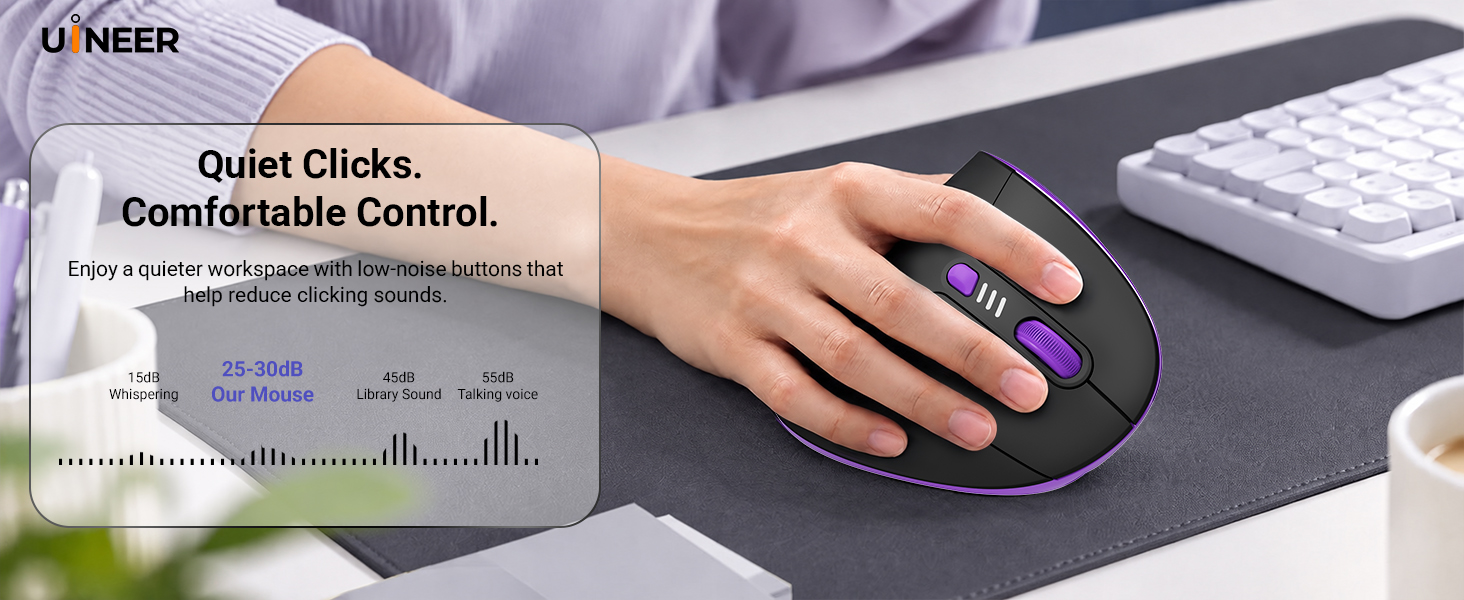 vertical ergonomic mouse