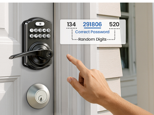 keypad door lock with handle