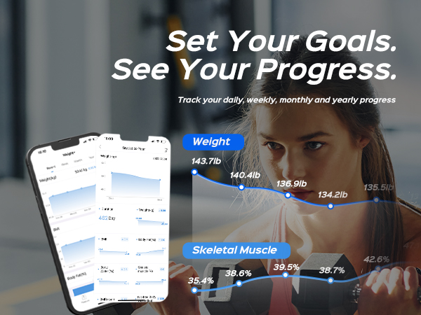 weight loss body composition scale