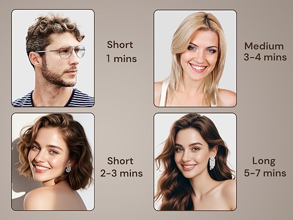 hair dryer, blow dryer