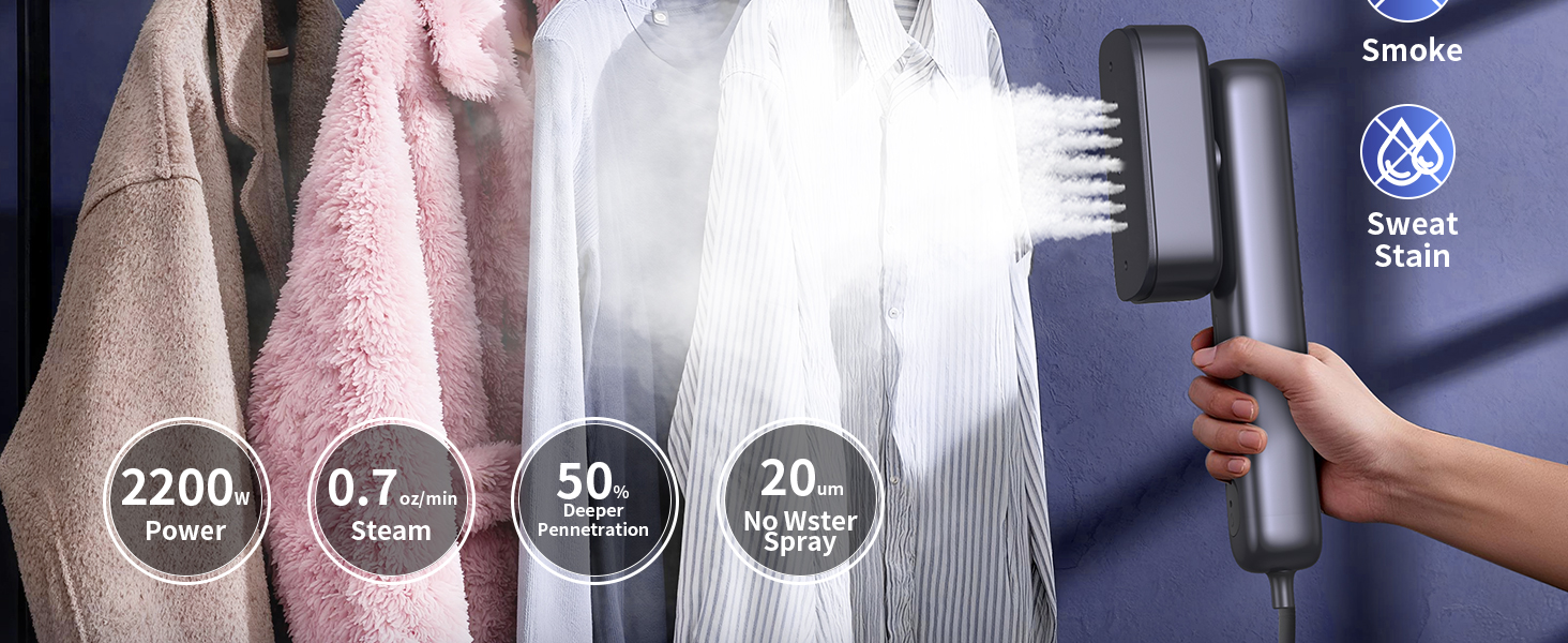 Travel Garment Steamers