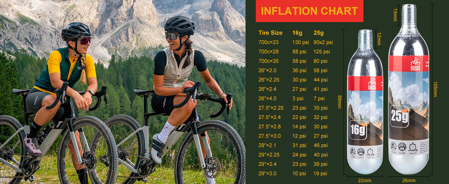 16g / 25g Threaded CO2 Cartridges