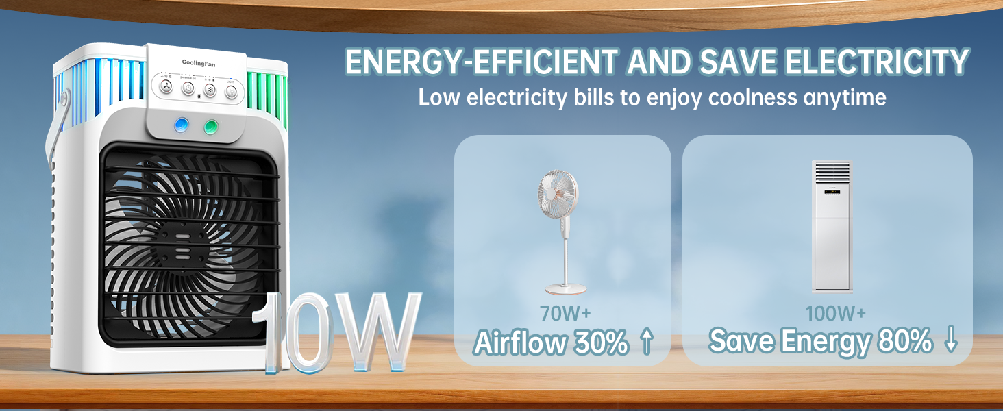 quiet portable air conditioners low noise