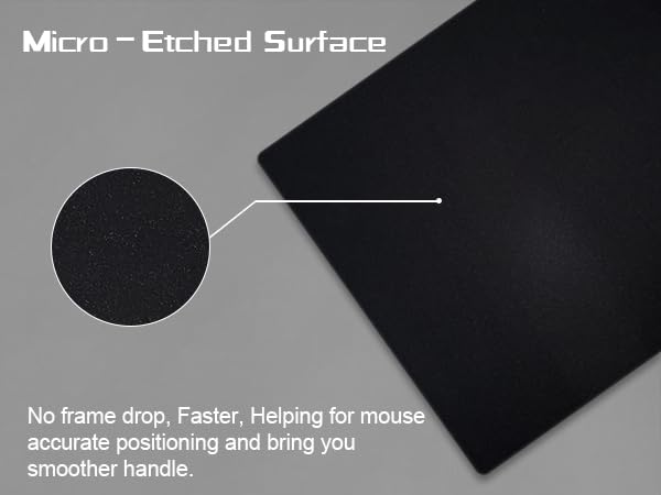 Ultra-Smooth Micro-Etched Surface