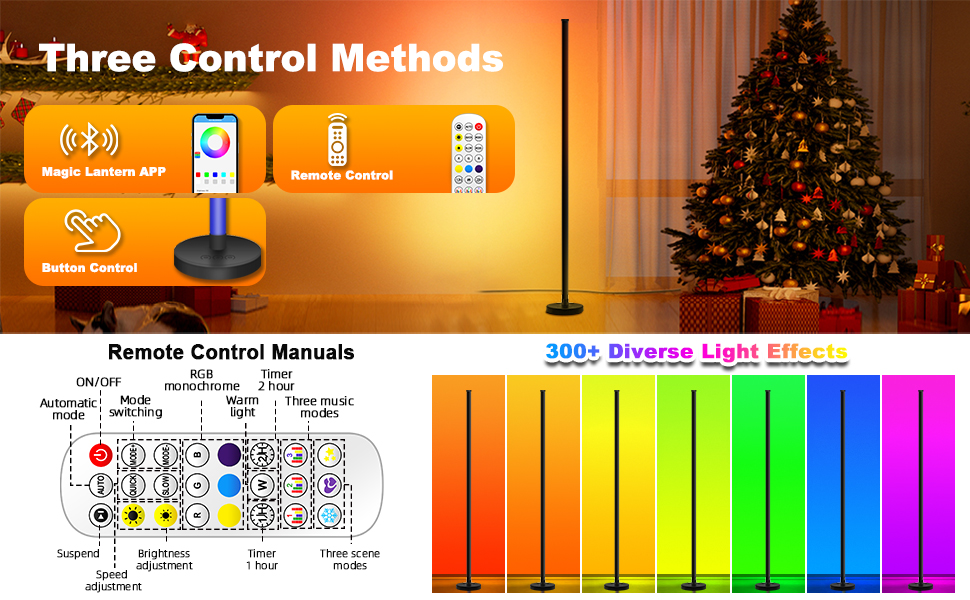 control methods