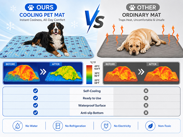 coleman cooling mat for dogs