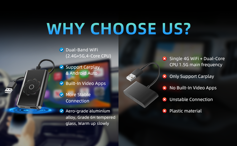 carplay Android Auto AI box