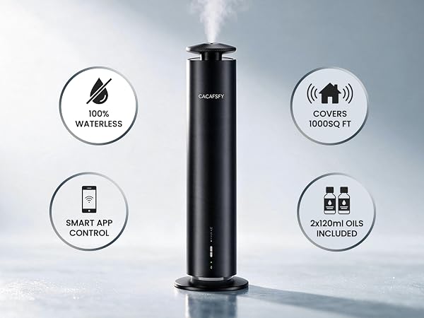 The feature of CACAFSFY WATERLESS DIFFUSER