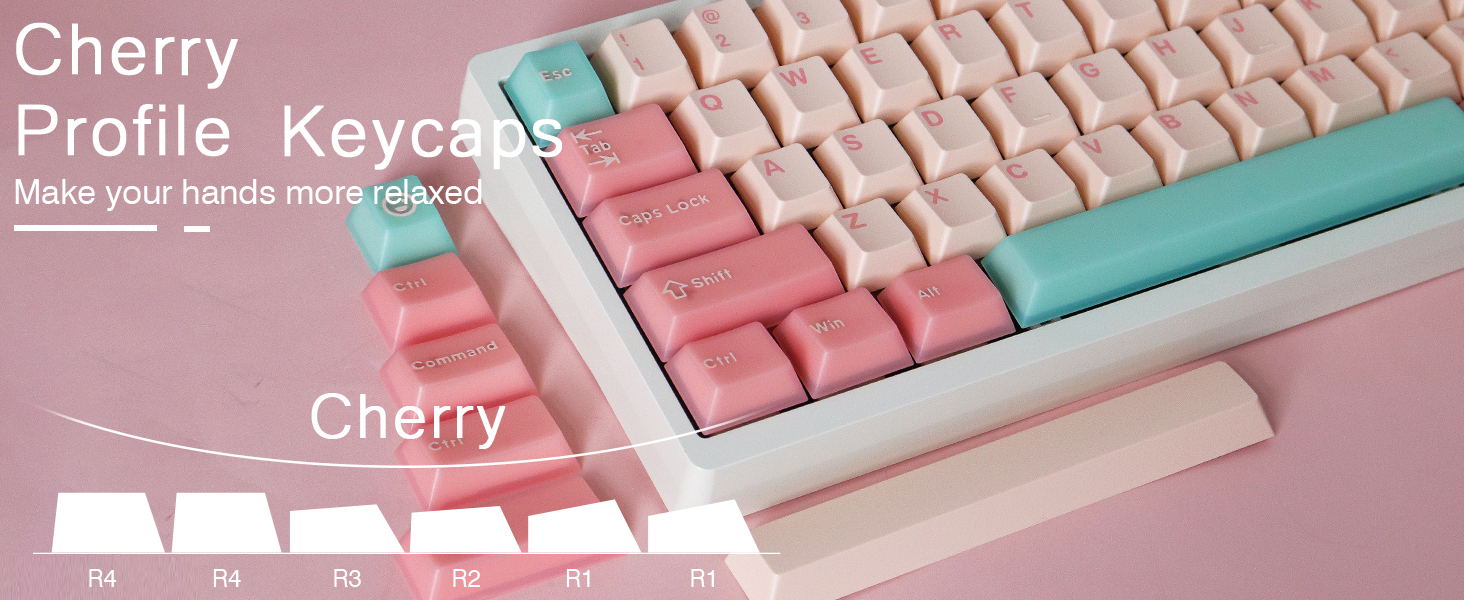 Cherry profile keycaps