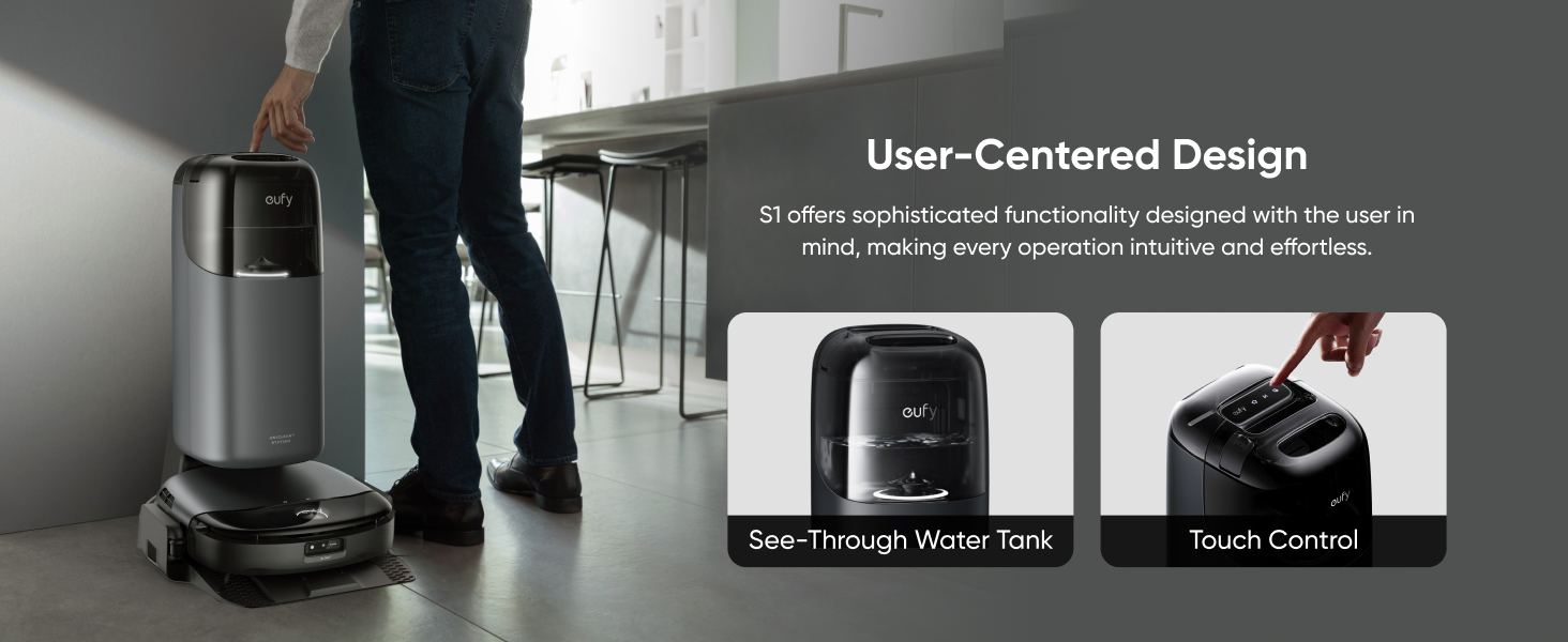 User-Centered Design