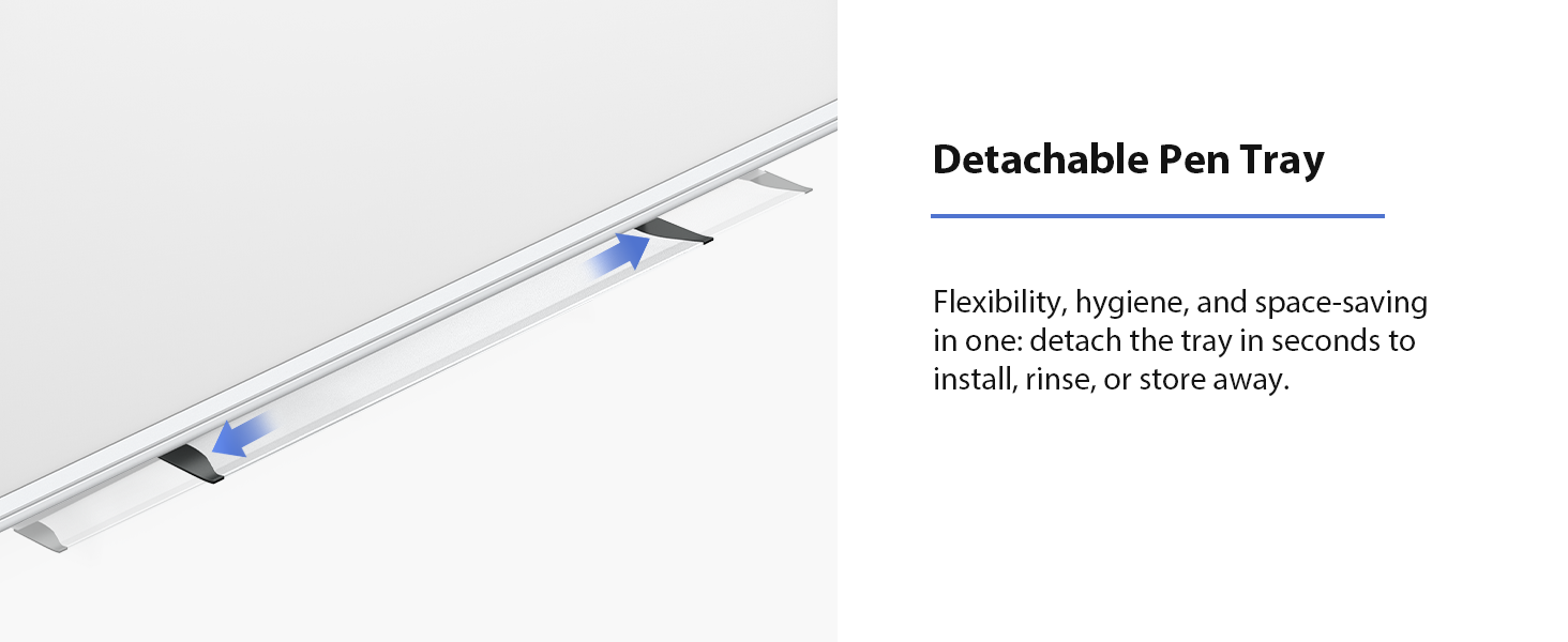 white board for wall