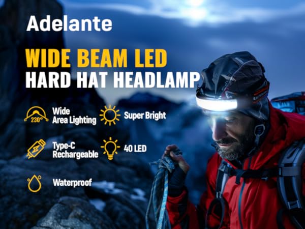 Wide Beam LED Hard Hat Headlamp