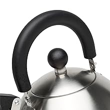 handle of kettle