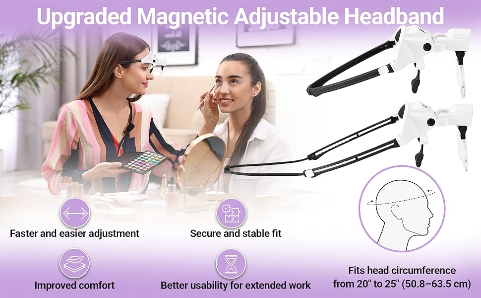 Magnifying Glasses for Close Work