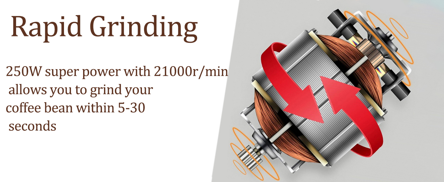 Coffee Grinder Electric