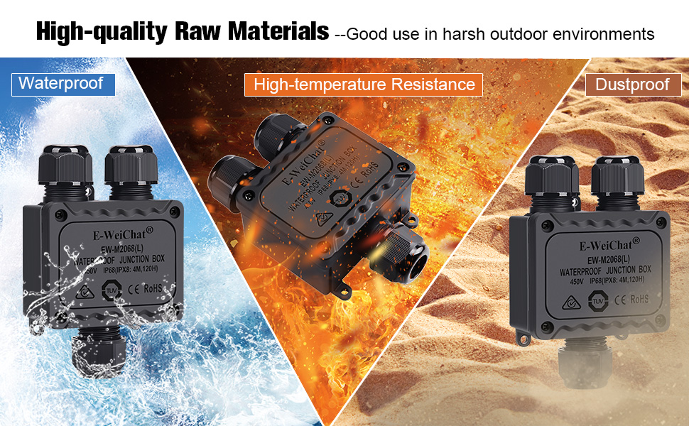 waterproof connector