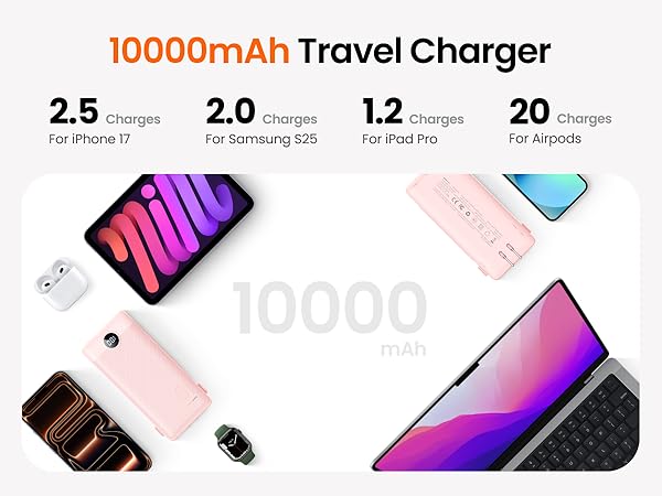 10000mAh Power Bank-Pink