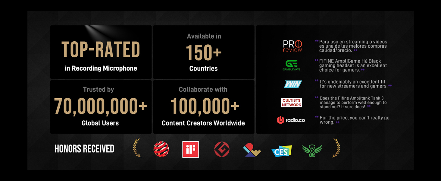 fifine studio microphone