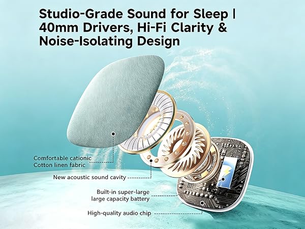 FMIEKHG Pillow Speaker for Sleeping