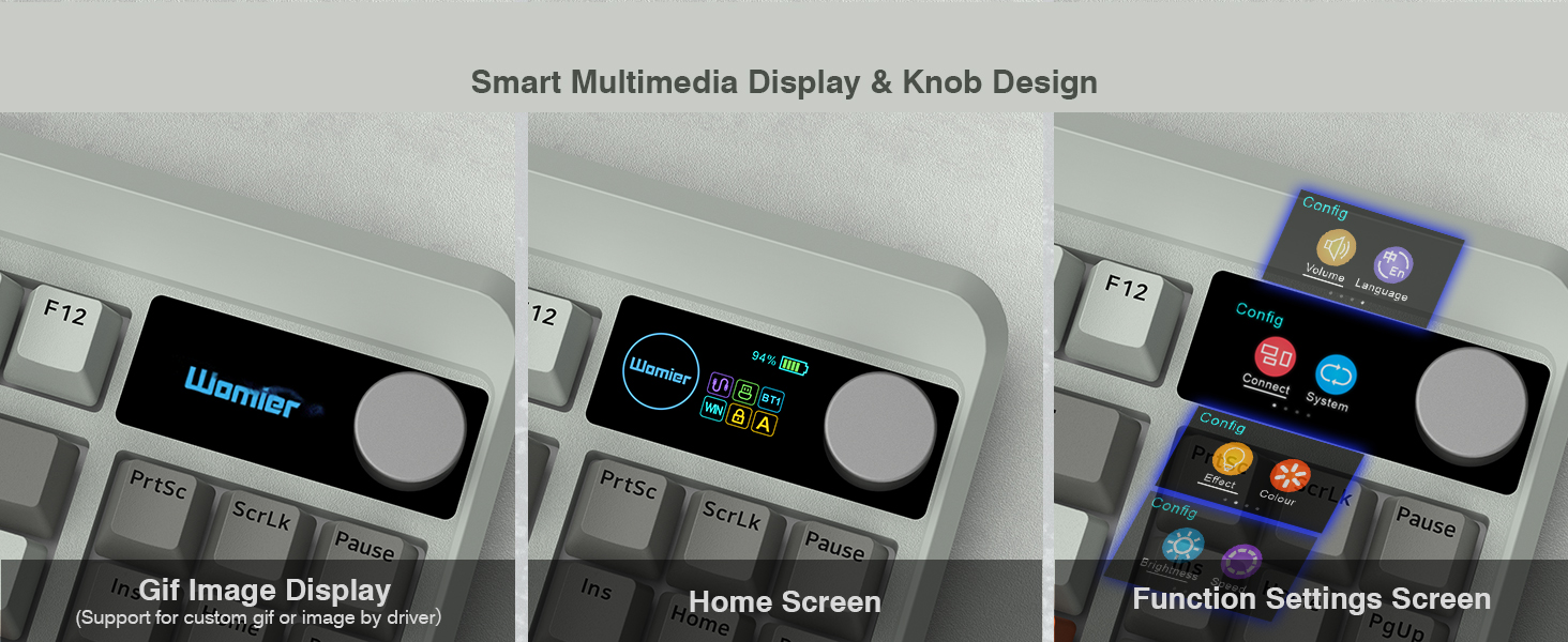 detail display of screen