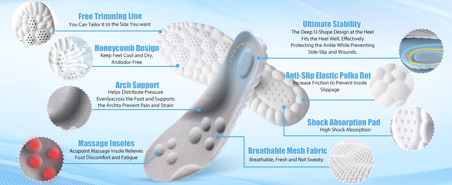 cloudsole insoles