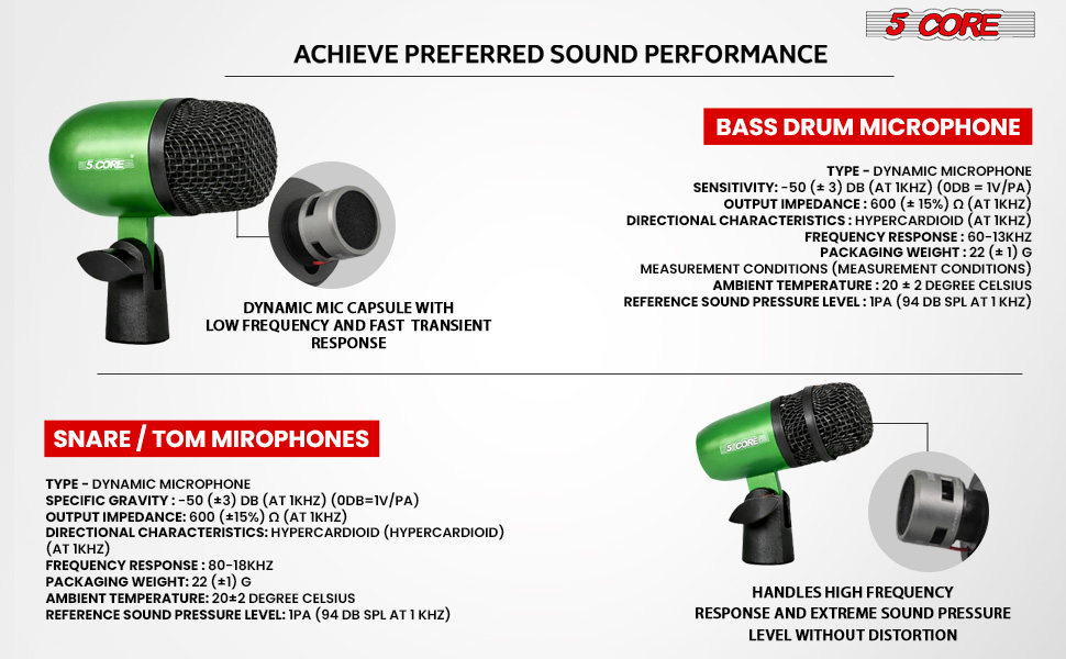 Conga Mic Specs