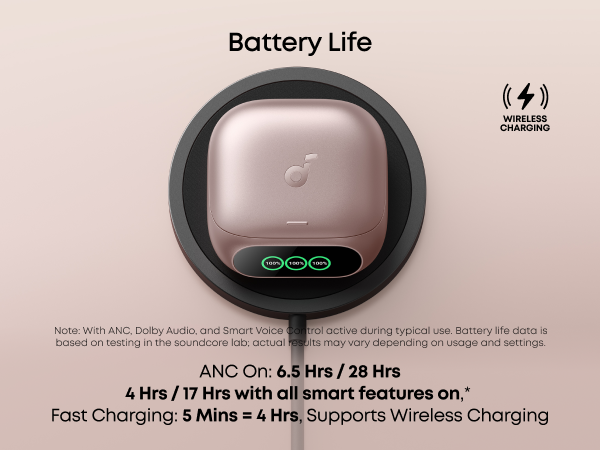 Battery Life