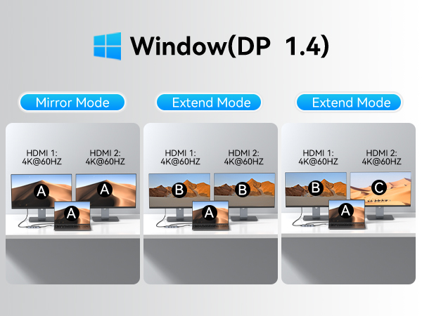 hdmi splitter for dual monitors