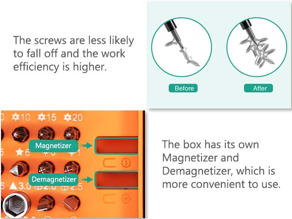 Precision Screwdriver Set, Magnetic Screwdriver Kit