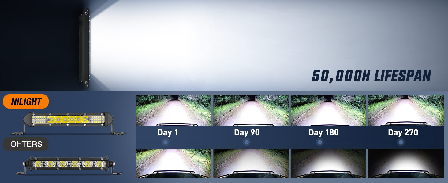 single row led light bar slim led light bar nilight led pods fog lights