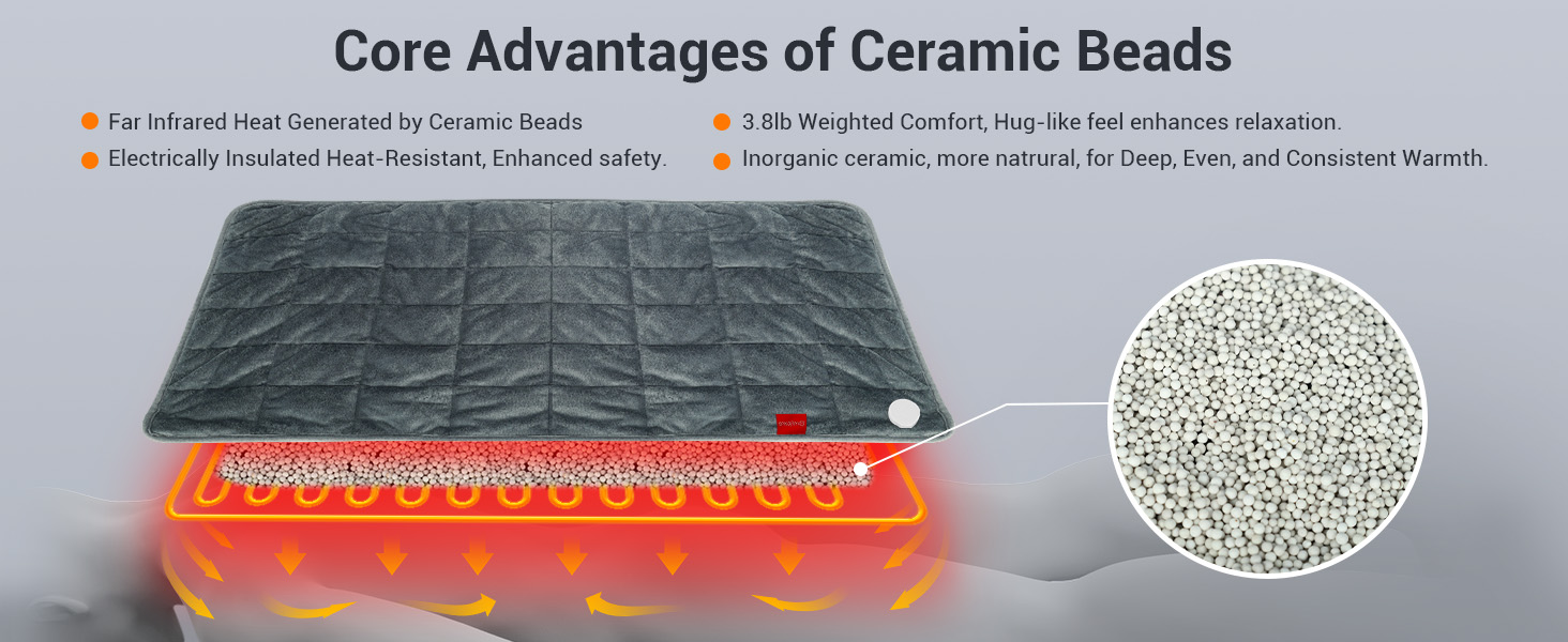 far infrared heating pad