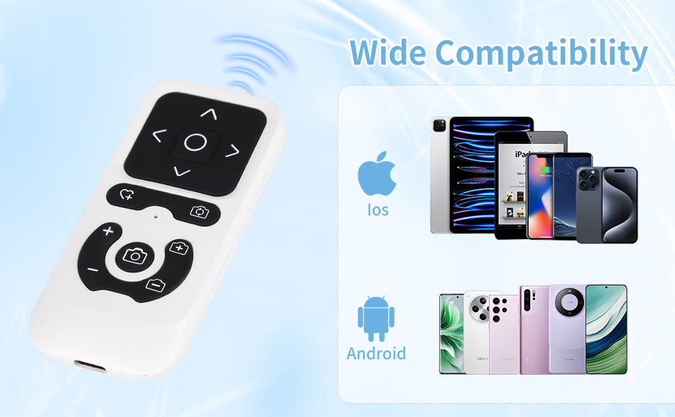 for Android,iOS,iPad