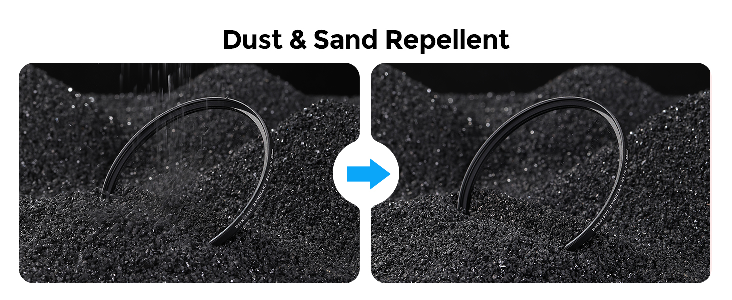 Bymeiaka UV filter resists dust ,water and sand, keeps lens clean outdoors.