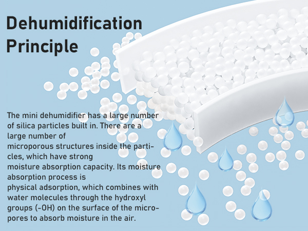  car dehumidifier small room dehumidifier for closet rechargeable dehumidifier cordless dehumidifier