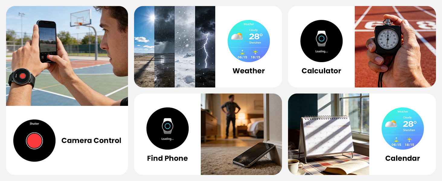 Grid of smart home control interface icons showing features like 'Weather', 'Find Phone', 'Controller' with blue and black circular buttons.