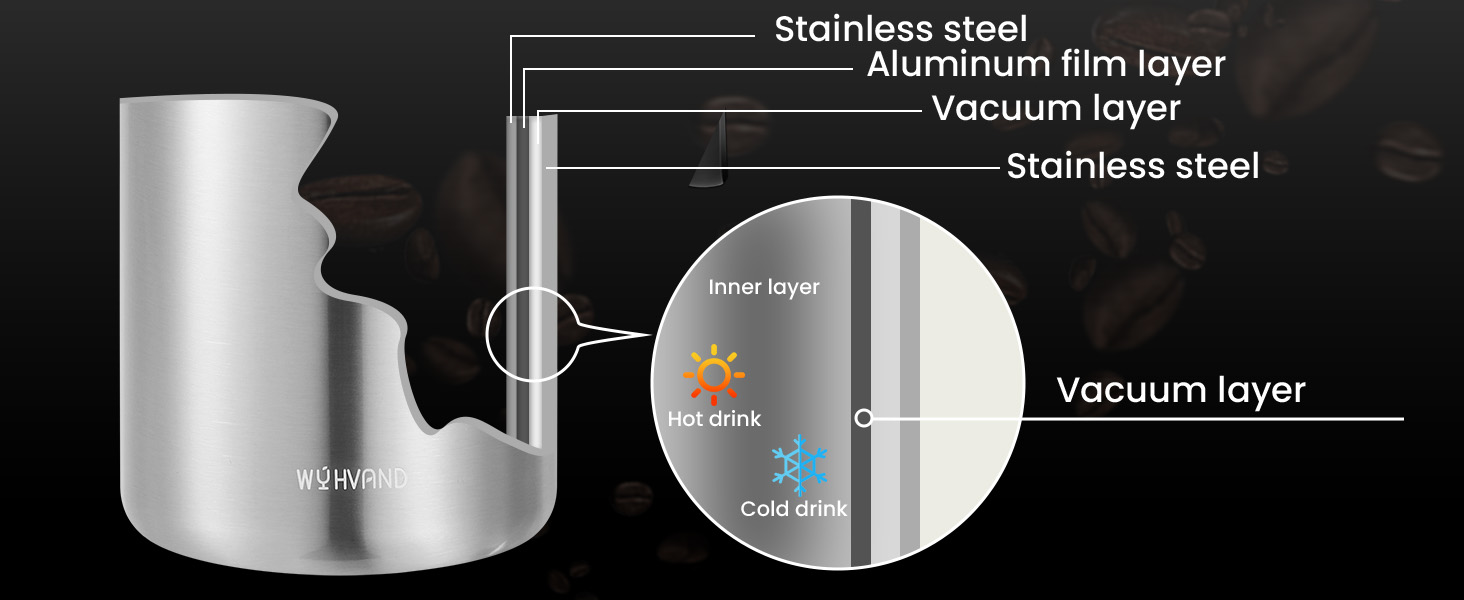 Thermal Coffee Carafes