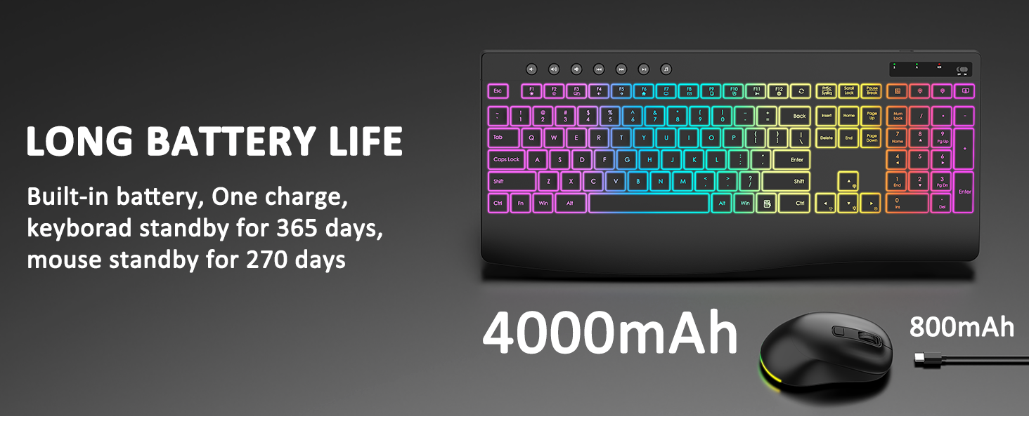 light up wireless keyboard and mouse