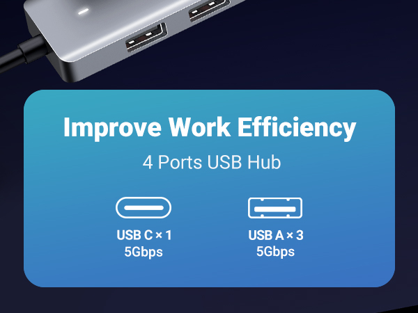 UGREEN USB Hub