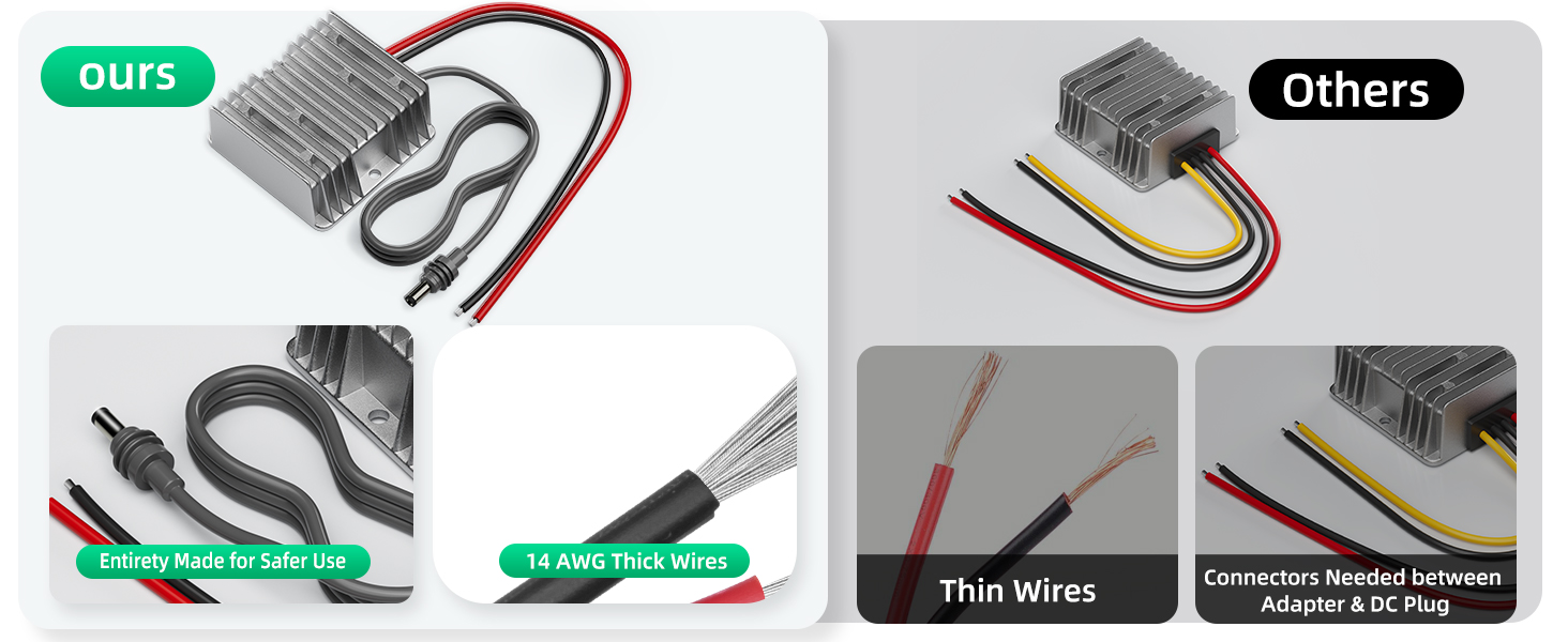 starlink gen 3 12v conversion kit