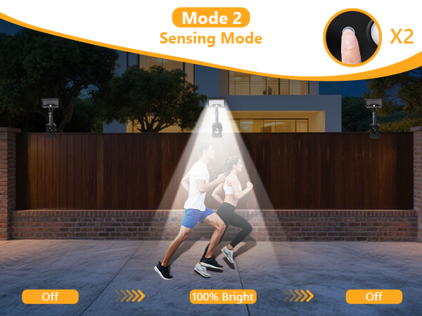 Solar Motion Lights Outdoor